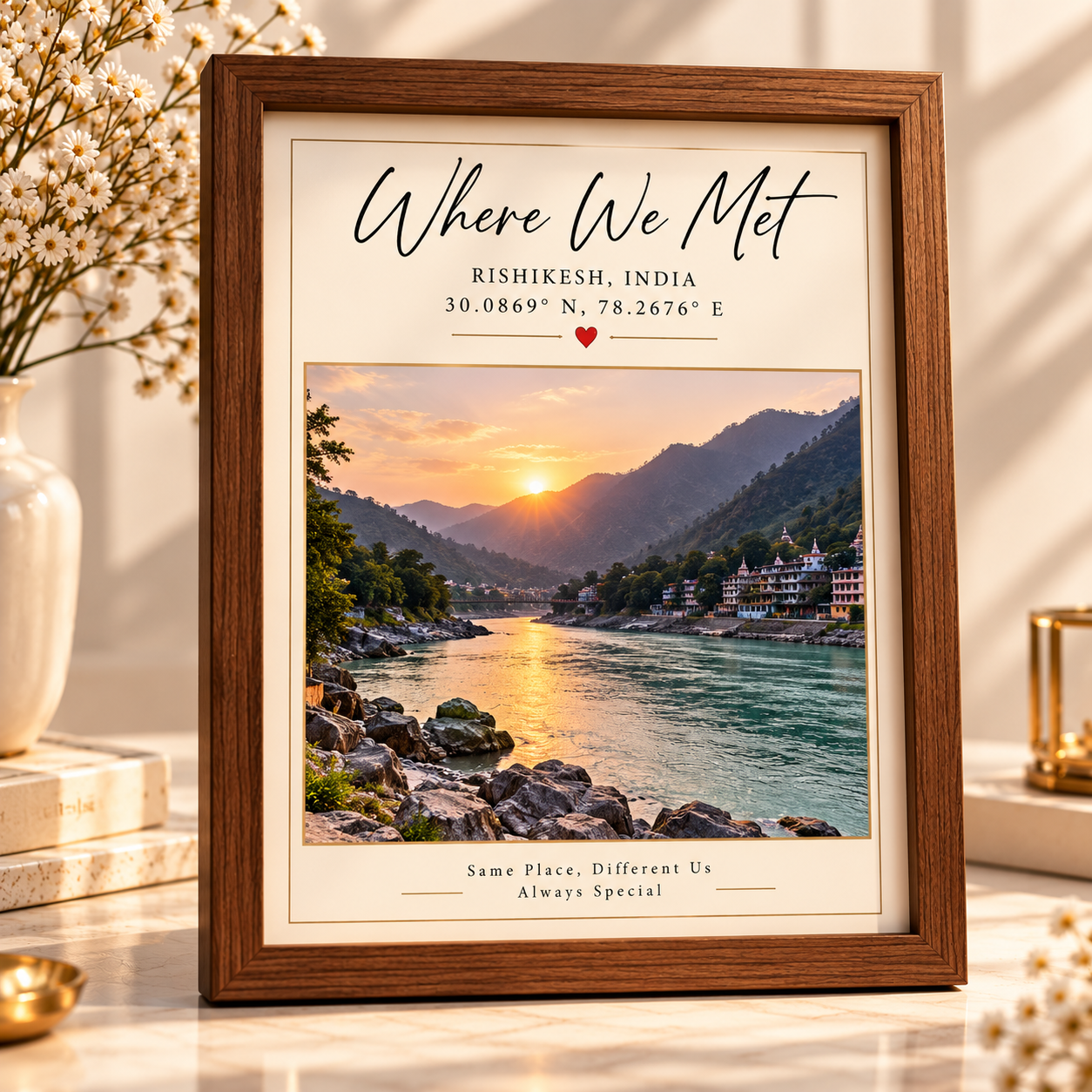 Location Memory Coordinates Frame